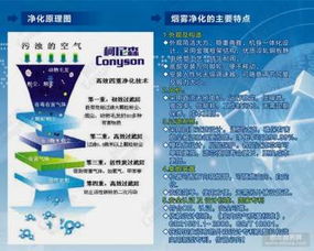 軟件開發 價格、廠家與圖片資源全解析